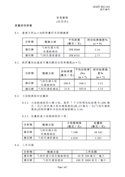 GCMTI RD-2:2021 补充资料